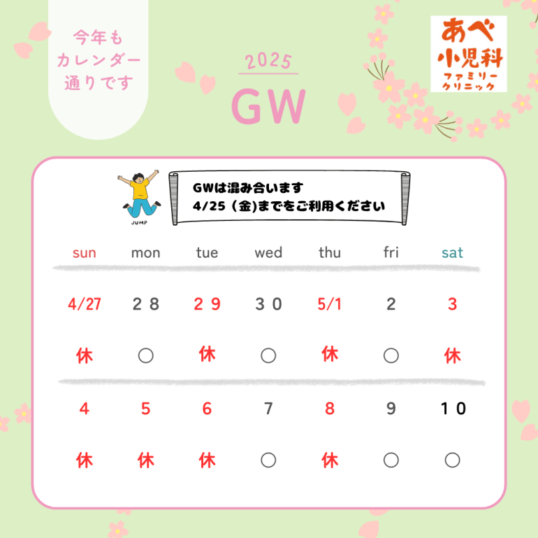 2025年GW